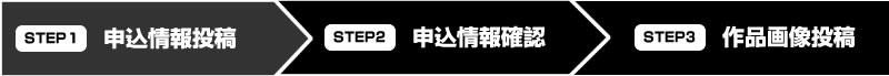 申込情報投稿